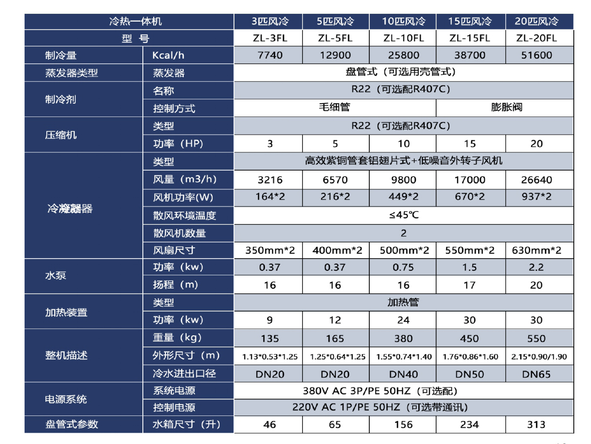 制冷加熱一體機(jī)參數(shù).jpg